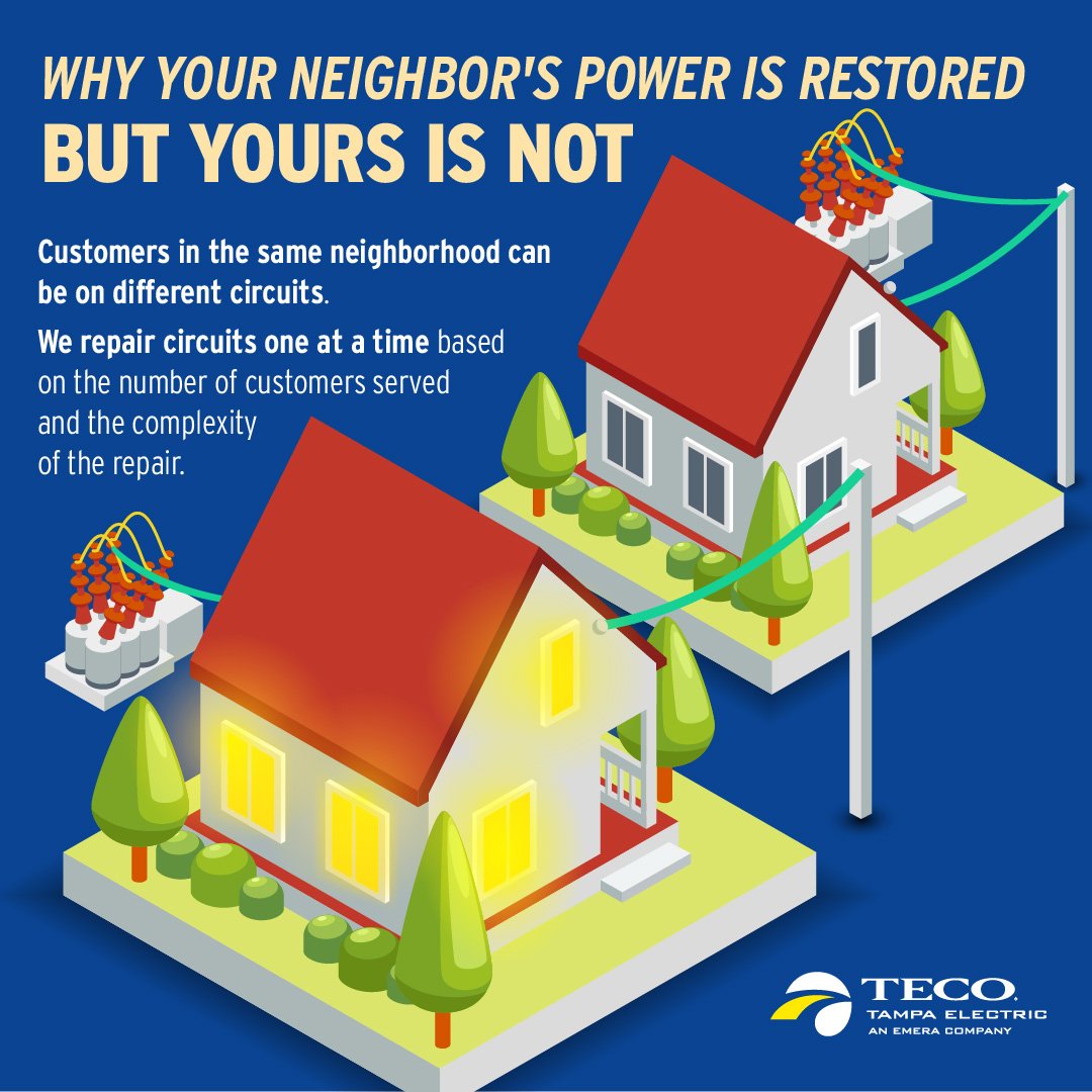 Power Restoration Neighbors